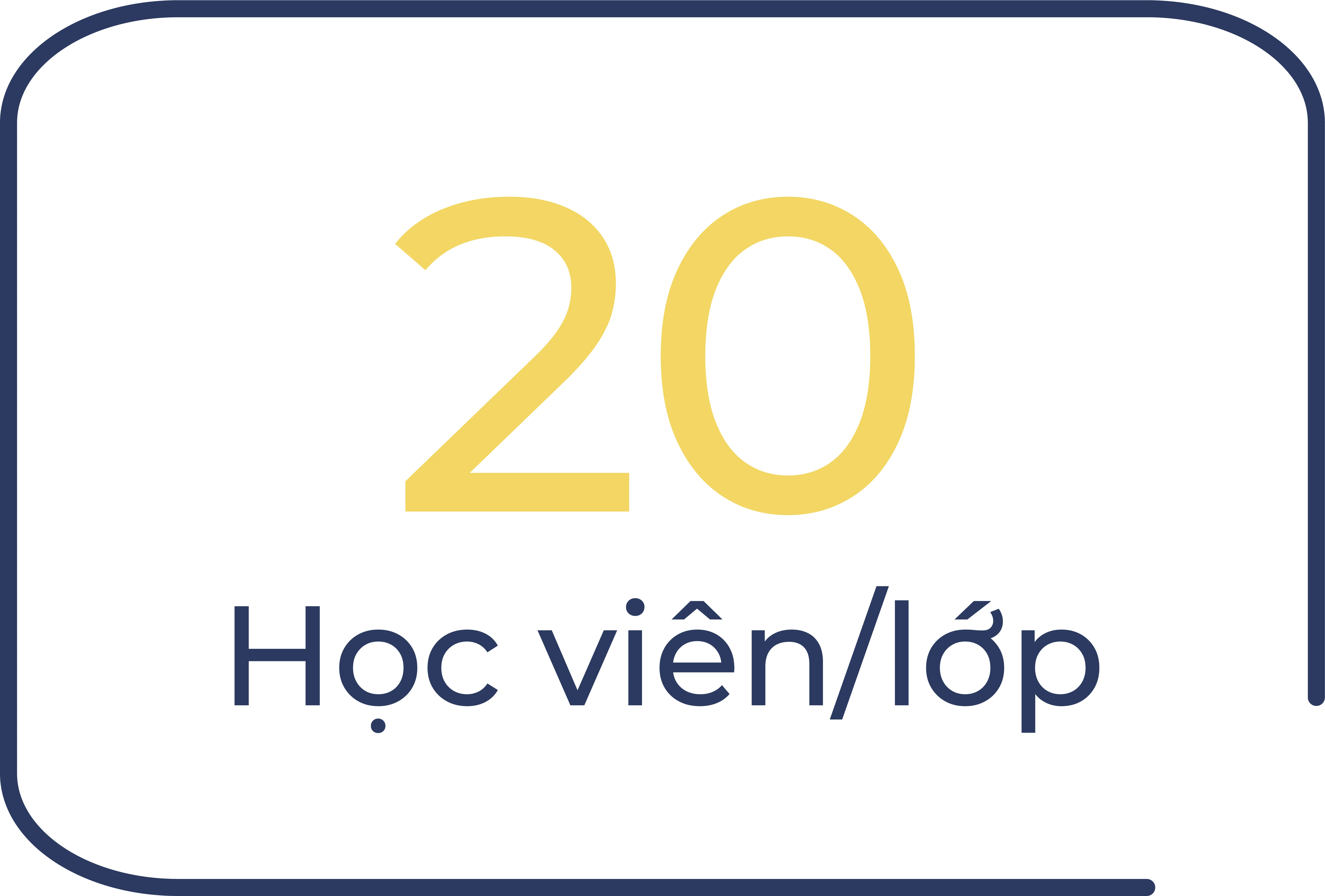 Học viên/lớp